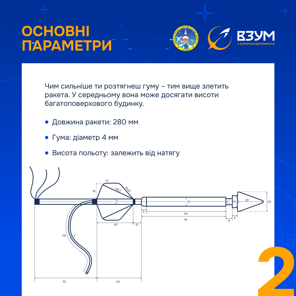 Як власноруч зібрати модель ракети - 3