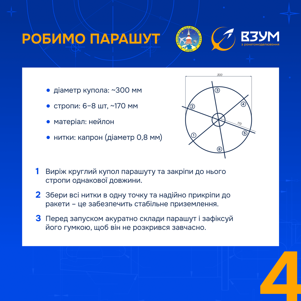 Як власноруч зібрати модель ракети - 5