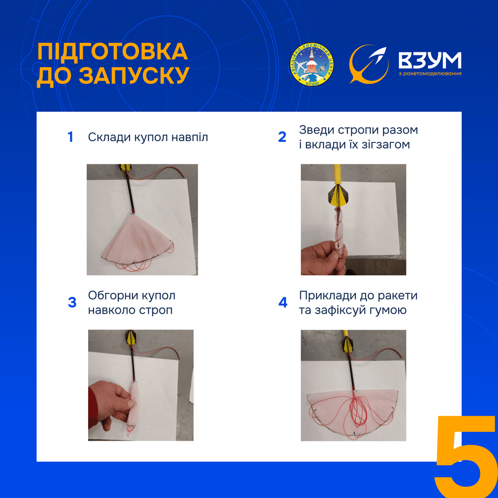 Як власноруч зібрати модель ракети - 6