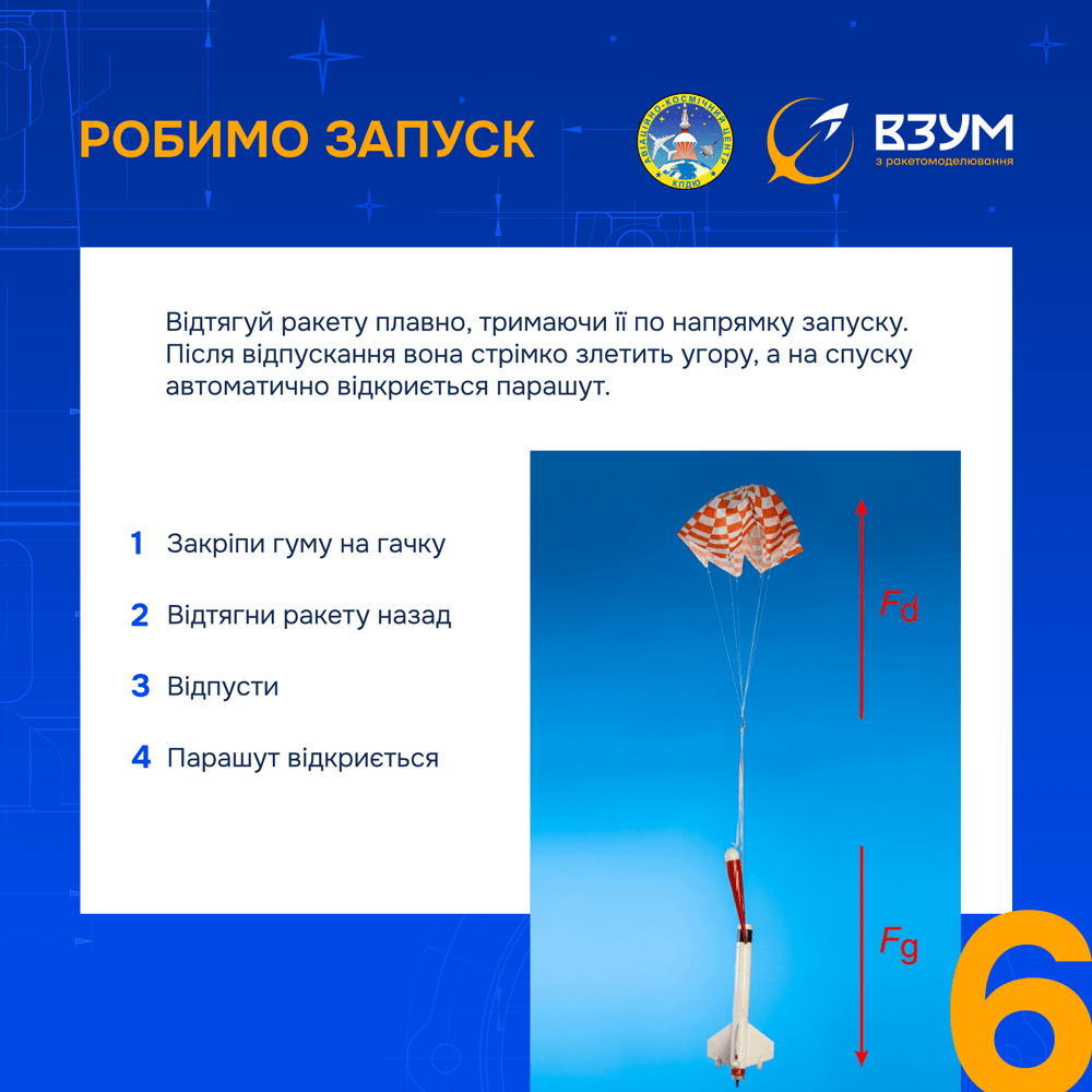 Як власноруч зібрати модель ракети - 7