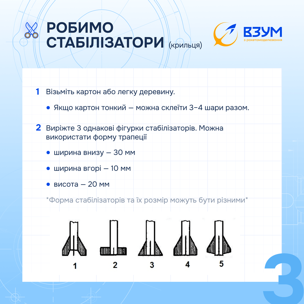 Як власноруч зібрати модель ракети - 4